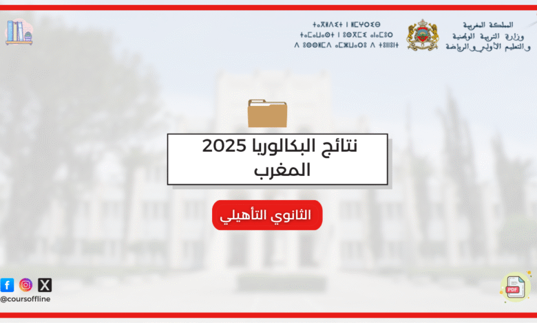 نتائج البكالوريا 2025 المغرب: طريقة الاطلاع عبر مسار 1 mmm