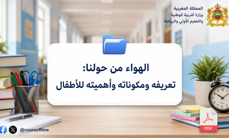 الهواء من حولنا: تعريفه ومكوناته وأهميته للأطفال