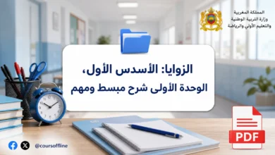 الزوايا: الأسدس الأول، الوحدة الأولى شرح مبسط ومهم