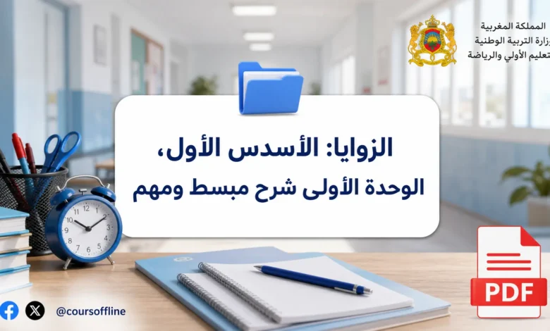 الزوايا: الأسدس الأول، الوحدة الأولى شرح مبسط ومهم 8 الزوايا: الأسدس الأول، الوحدة الأولى شرح مبسط ومهم