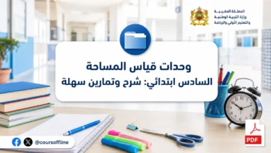 وحدات قياس المساحة السادس ابتدائي: شرح وتمارين سهلة