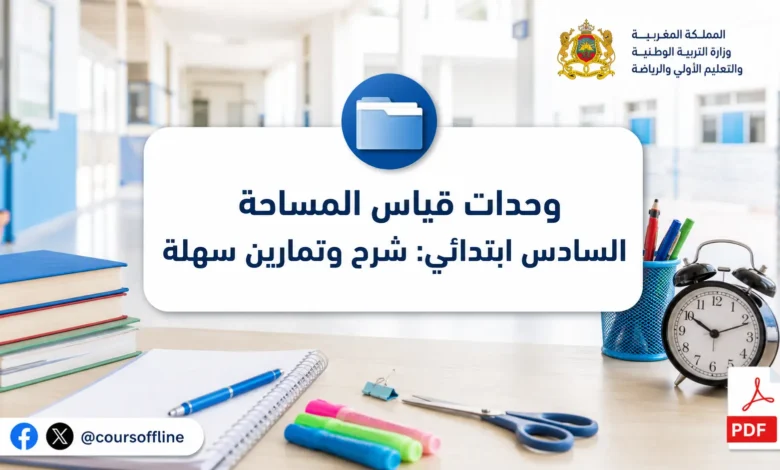 وحدات قياس المساحة السادس ابتدائي: شرح وتمارين سهلة 3 وحدات قياس المساحة السادس ابتدائي: شرح وتمارين سهلة