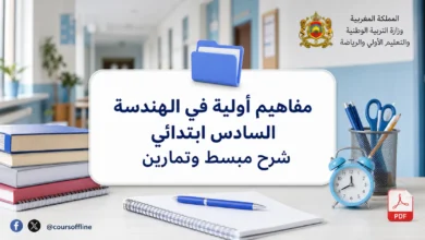 مفاهيم أولية في الهندسة السادس ابتدائي شرح مبسط وتمارين