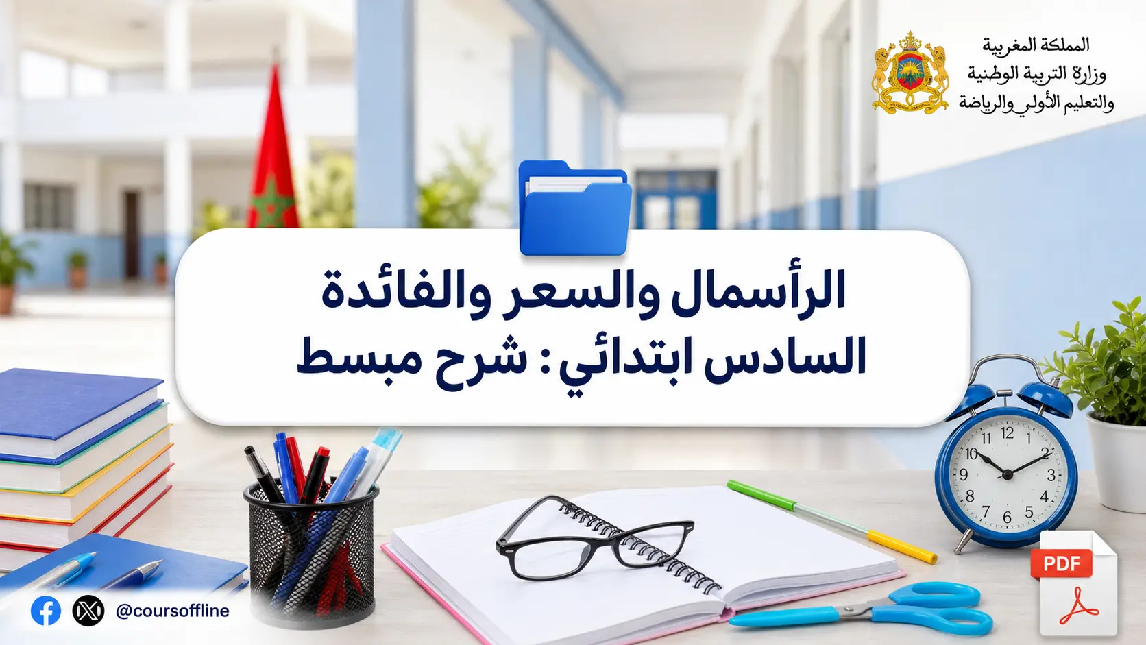 الرأسمال والسعر والفائدة السادس ابتدائي: شرح مبسط