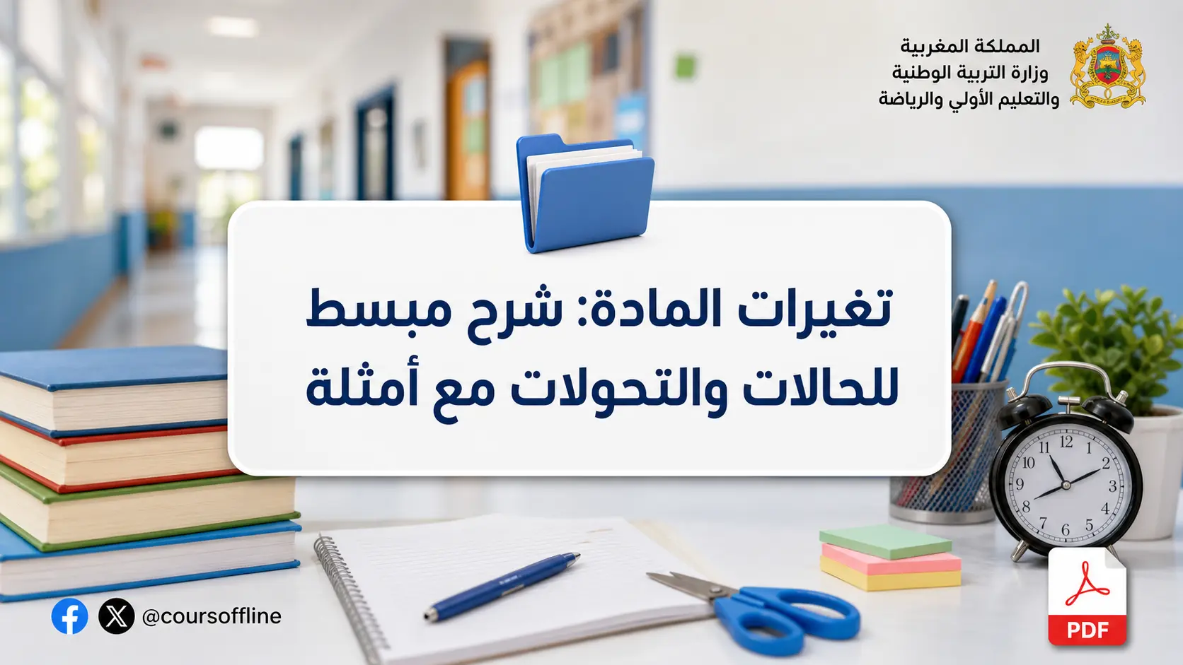 تغيرات المادة: شرح مبسط للحالات والتحولات مع أمثلة