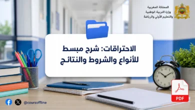 الاحتراقات: شرح مبسط للأنواع والشروط والنتائج