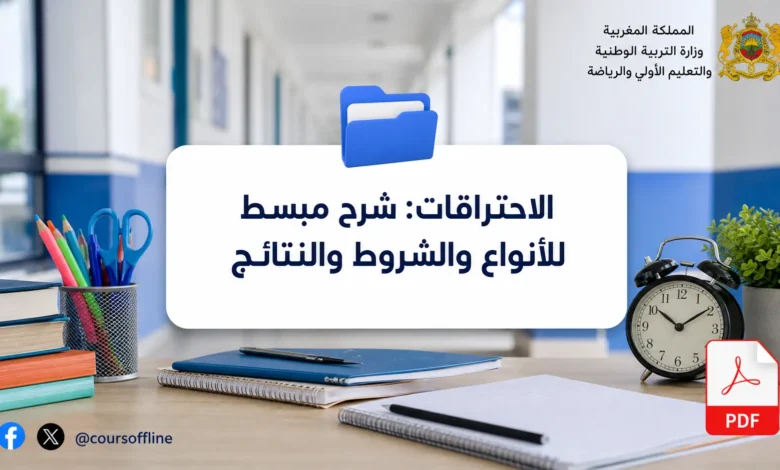 الاحتراقات: شرح مبسط للأنواع والشروط والنتائج