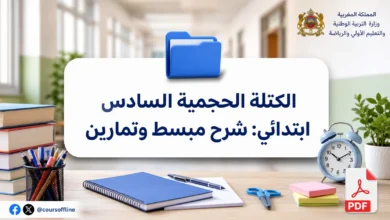 الكتلة الحجمية السادس ابتدائي: شرح مبسط وتمارين