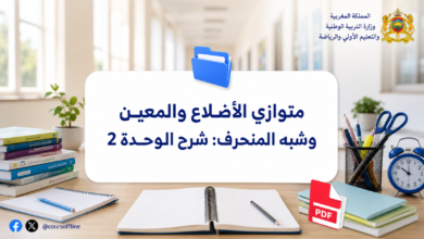متوازي الأضلاع والمعين وشبه المنحرف: شرح الوحدة 2