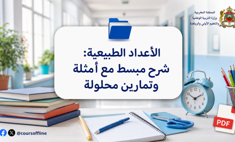 الأعداد الطبيعية: شرح مبسط مع أمثلة وتمارين محلولة 6 الأعداد الطبيعية: شرح مبسط مع أمثلة وتمارين محلولة