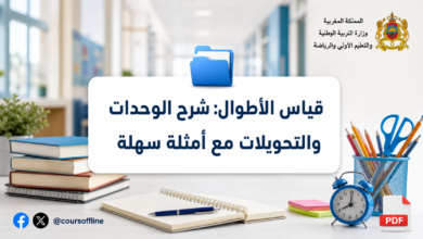 قياس الأطوال: شرح الوحدات والتحويلات مع أمثلة سهلة