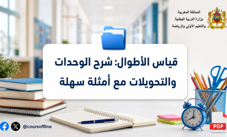 قياس الأطوال: شرح الوحدات والتحويلات مع أمثلة سهلة 5 قياس الأطوال: شرح الوحدات والتحويلات مع أمثلة سهلة