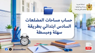حساب مساحات المضلعات السادس ابتدائي بطريقة سهلة ومبسطة