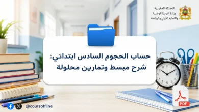 حساب الحجوم السادس ابتدائي: شرح مبسط وتمارين محلولة