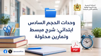 وحدات الحجم السادس ابتدائي: شرح مبسط وتمارين محلولة