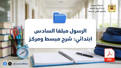 الرسول مبلغا السادس ابتدائي: شرح مبسط ومركز