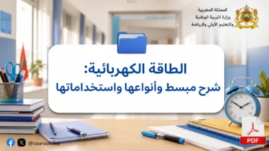 الطاقة الكهربائية: شرح مبسط وأنواعها واستخداماتها