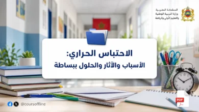 الاحتباس الحراري: الأسباب والآثار والحلول ببساطة