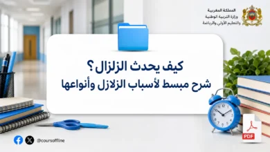 كيف يحدث الزلزال؟ شرح مبسط لأسباب الزلازل وأنواعها