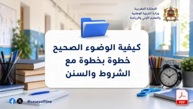 كيفية الوضوء الصحيح خطوة بخطوة مع الشروط والسنن