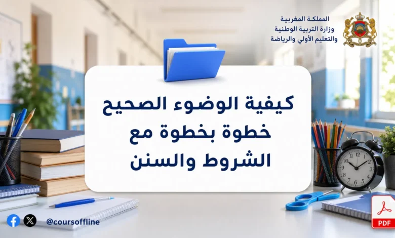 كيفية الوضوء الصحيح خطوة بخطوة مع الشروط والسنن