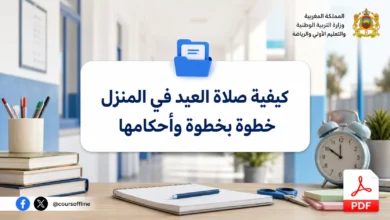 كيفية صلاة العيد في المنزل خطوة بخطوة وأحكامها