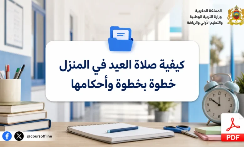كيفية صلاة العيد في المنزل خطوة بخطوة وأحكامها