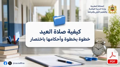 كيفية صلاة العيد خطوة بخطوة وأحكامها باختصار