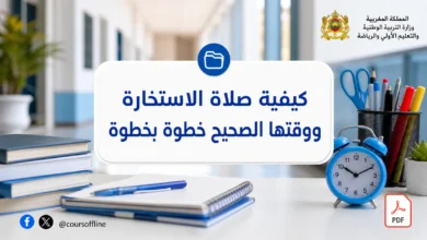 كيفية صلاة الاستخارة ووقتها الصحيح خطوة بخطوة