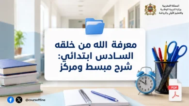 معرفة الله من خلقه السادس ابتدائي: شرح مبسط ومركز