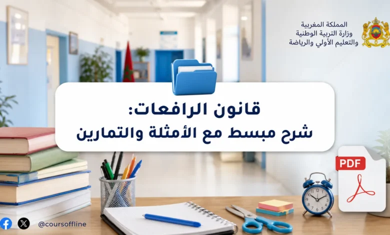 قانون الرافعات: شرح مبسط مع الأمثلة والتمارين