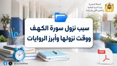 سبب نزول سورة الكهف ووقت نزولها وأبرز الروايات