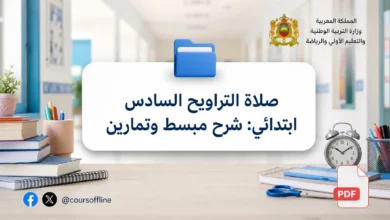 صلاة التراويح السادس ابتدائي: شرح مبسط وتمارين