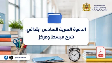 الدعوة السرية السادس ابتدائي: شرح مبسط ومركز
