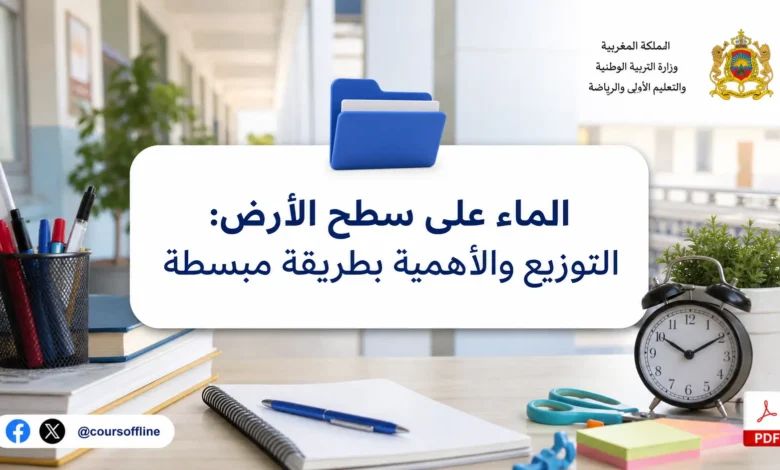 الماء على سطح الأرض: التوزيع والأهمية بطريقة مبسطة