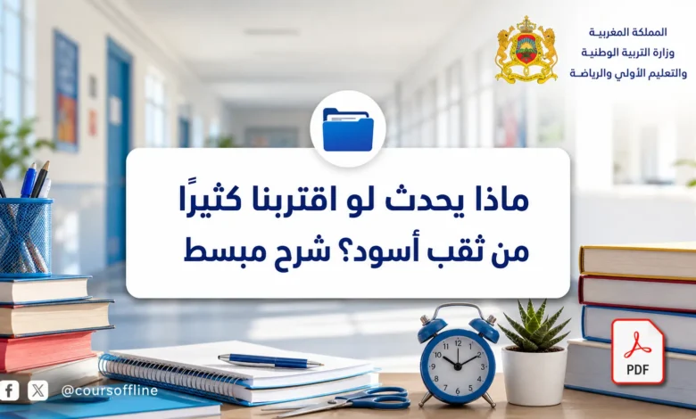 ماذا يحدث لو اقتربنا كثيرًا من ثقب أسود؟ شرح مبسط