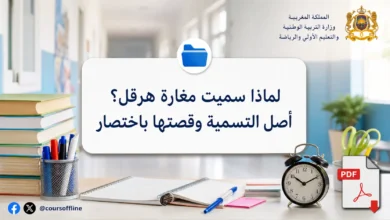 لماذا سميت مغارة هرقل؟ أصل التسمية وقصتها باختصار