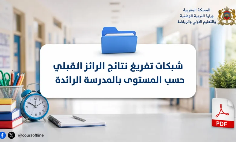 شبكات تفريغ نتائج الرائز القبلي حسب المستوى بالمدرسة الرائدة 9 شبكات تفريغ نتائج الرائز القبلي حسب المستوى بالمدرسة الرائدة
