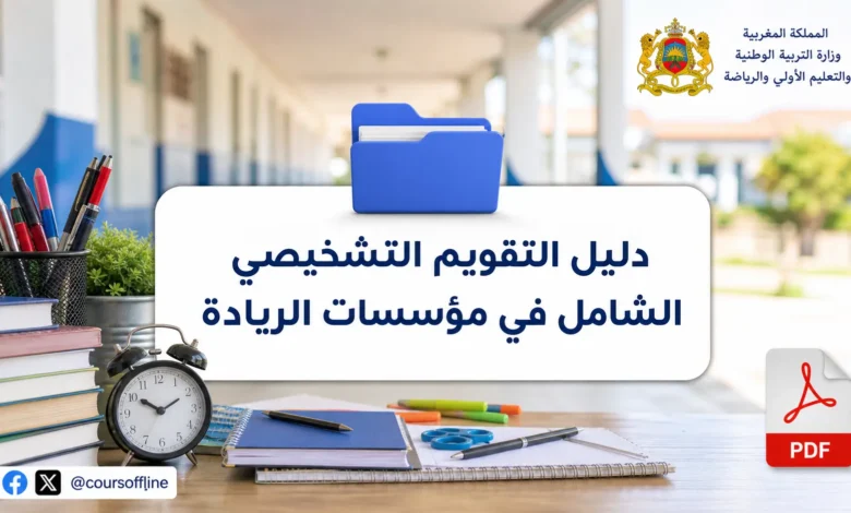 diagnostic assessment guide.webp