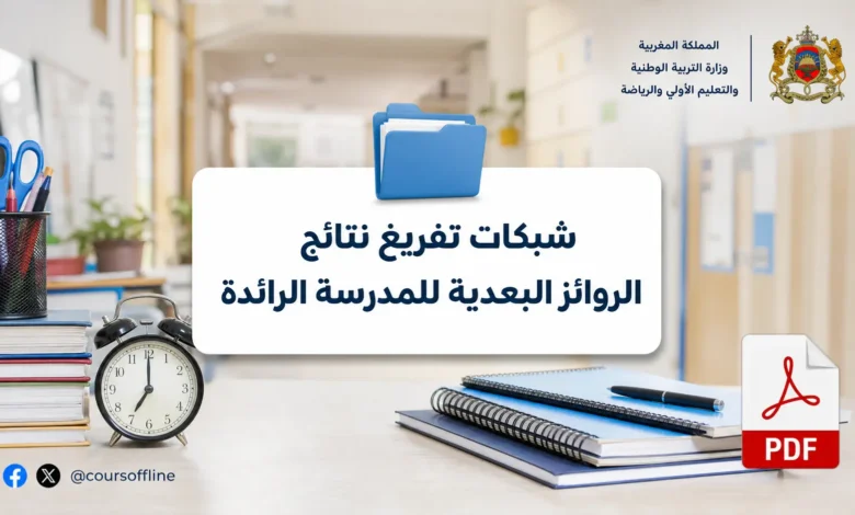 شبكات تفريغ نتائج الروائز البعدية للمدرسة الرائدة