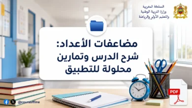 مضاعفات الأعداد: شرح الدرس وتمارين محلولة للتطبيق