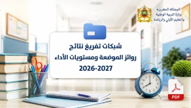 شبكات تفريغ نتائج روائز الموضعة ومستويات الأداء 2026-2027