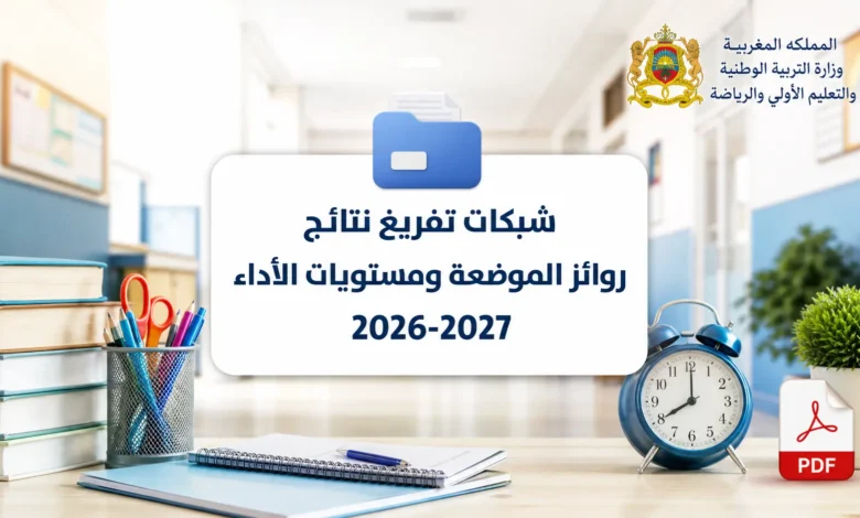 شبكات تفريغ نتائج روائز الموضعة ومستويات الأداء 2026-2027 1 شبكات تفريغ نتائج روائز الموضعة ومستويات الأداء 2026-2027
