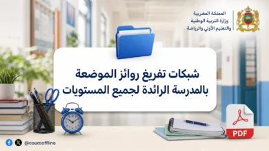 شبكات تفريغ روائز الموضعة بالمدرسة الرائدة لجميع المستويات