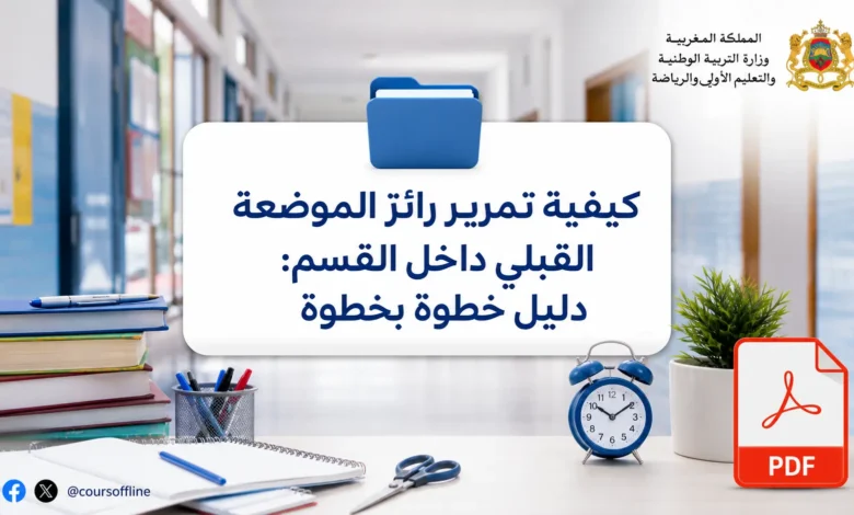 pre placement assessment.webp