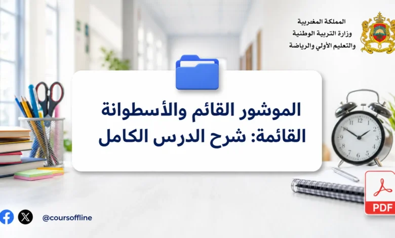 الموشور القائم والأسطوانة القائمة: شرح الدرس الكامل